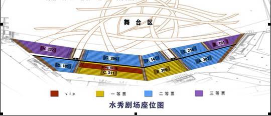 深圳欢乐海岸深蓝秘境水秀剧场有何亮点