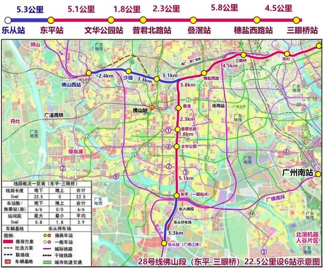 广州28号线佛山段规划总投资10773亿元穗盐西路站将向西建108公里联络