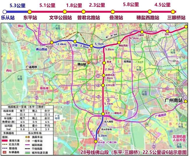 佛山地铁6号线叠滘:佛山地铁3号线普君北路:广佛线文华公园:佛山地铁4