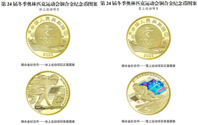 2022年深圳冬奥会纪念币有没有收藏价值有什么特点