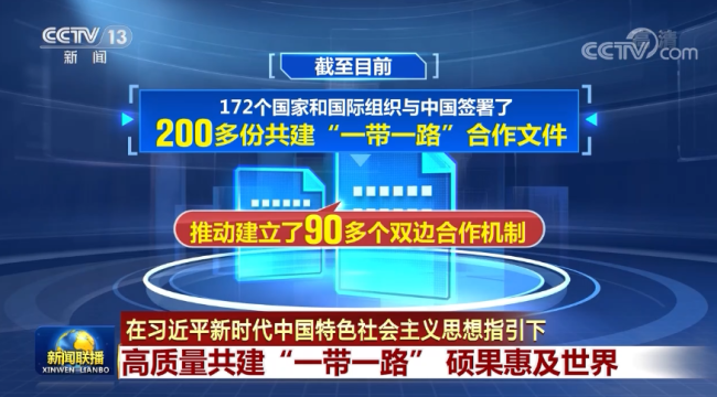 【在习近平新时代中国特色社会主义思想指引下】高质量共建"一带一路"