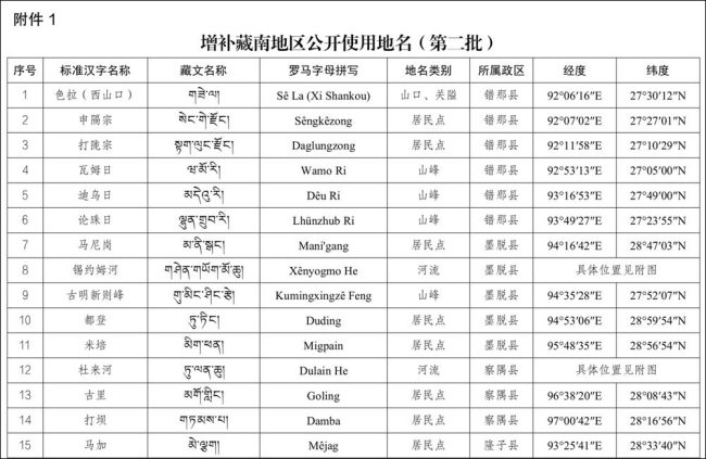 当地时间2021年12月30日,印度外交部发言人阿林丹·巴奇(arindam