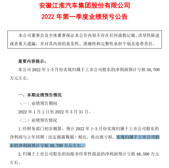 值得一提的是,据江淮汽车披露年度报告显示,2021年江淮汽车实现营业