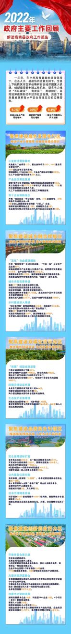 关注两会丨一图读懂淄博高青县政府工作报告