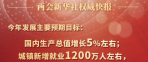 关注两会 | 2023年发展主要预期目标