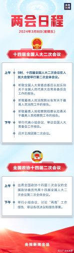 两会进行时 | 3月8日两会日程：听取全国人大常委会工作报告和“两高”工作报告