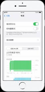 苹果手机用两年电池寿命90%