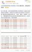 北京體育大學回應(yīng)馬龍諶龍讀博 三年之期恭迎回歸