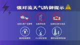 河南未来三天高温不停 强对流捣乱 注意防范局地强对流天气
