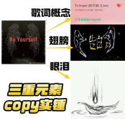 时代峰峻回应陈奕恒新歌被指抄袭朱志鑫