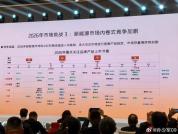 小米新车计划意外被友商曝光 2026年蓝图提前揭晓