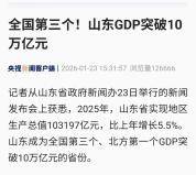 GDP破10万亿 北方第一大省靠什么 双子星城齐发力