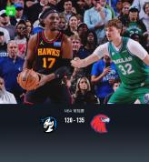 老鹰7人上双轻取独行侠豪取11连胜 多点开花展现实力