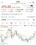 苹果换帅库克留下了什么 4万亿帝国与供应链生死状