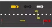 高速路上的“69线”你认识吗 揭秘隐藏的距离计量系统