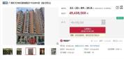 恒大原总裁7室5厅6卫豪宅被拍卖 起拍价近5000万引发关注