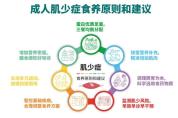 国家喊你“存肌肉”：警惕肌少症信号