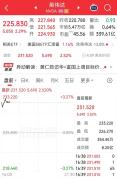 黄仁勋夫妇捐赠1.08亿美元算力 助力AI研究与发展