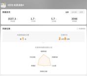 男子用豆包生成起诉书起诉豆包 AI指导引发争议