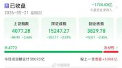 机构:A股市场存在健康调整可能性 静待做多窗口期