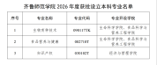 齐鲁师范学院新增本科专业 3！精准对接国家战略需求