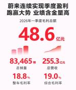 李斌回应50万买宝马还是买蔚来 蔚来逆势增长的秘密