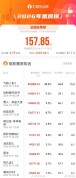 《给阿嬷的情书》登上年度票房榜TOP2 总票房超14亿