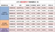 英伟达发布超级芯片股价暴涨 软件板块全线爆发