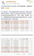 北京體育大學(xué)回應(yīng)馬龍諶龍讀博 三年之期恭迎回歸