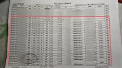 女子稱入睡后銀行卡內(nèi)42萬被轉(zhuǎn)走 手機疑似被操控