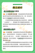 一组图帮你查漏补缺 高考报志愿前先了解这些事