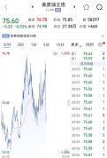 伊朗宣布霍尔木兹海峡通行新规 新规细节公布