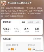 40天超长三伏天更常见？专家回应 40天周期成常态