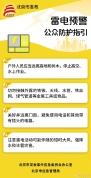 北京已连续五天发布雷电黄色预警 注意防范雷雨天气