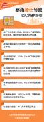 北京暴雨橙警 倡导企事业居家办公 防汛二级响应启动
