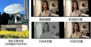 中国电信试验 AI 传输卫星视频新方案，效率比 H.265 提升 3.5 倍 星地多模态高质量传输突破