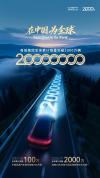 奇瑞集团全球累计销量突破2000万辆 中国汽车向上之路
