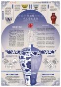 景德镇：一城瓷器半城窑 手工瓷业遗存申遗成功