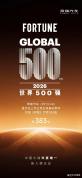 安徽车企进入《财富》世界500强 奇瑞首上榜