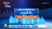 上半年产业创新活力进一步激发