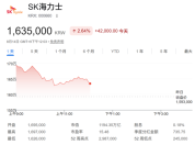 明年或出现最严重存储荒 AI需求激增