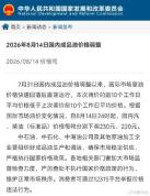 油价15日起下调 每吨降超200元