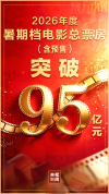 暑期档电影票房超95亿 “下半场”势头依旧强劲