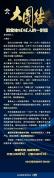 旺旺为何卖不动了 高糖配方难适健康需求
