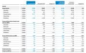 2026年上半年BBA一共少赚近120亿元 豪华品牌盈利承压