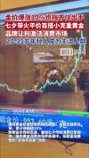 暴涨10% 七夕带火平价小克重黄金 年轻群体热捧轻量化金饰