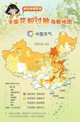 秋日喷嚏警告！全国花粉过敏指数地图出炉