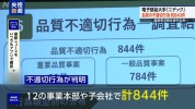 调查报告显示日本尼得科公司存在大规模造假行为