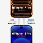 苹果发布iPhone 18 灵动岛升级亮相