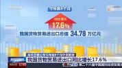 底层逻辑共同驱动 数据拆解我国前8个月外贸成绩单